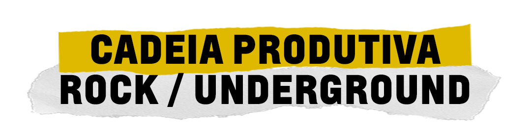 Cadeia produtiva rock e underground